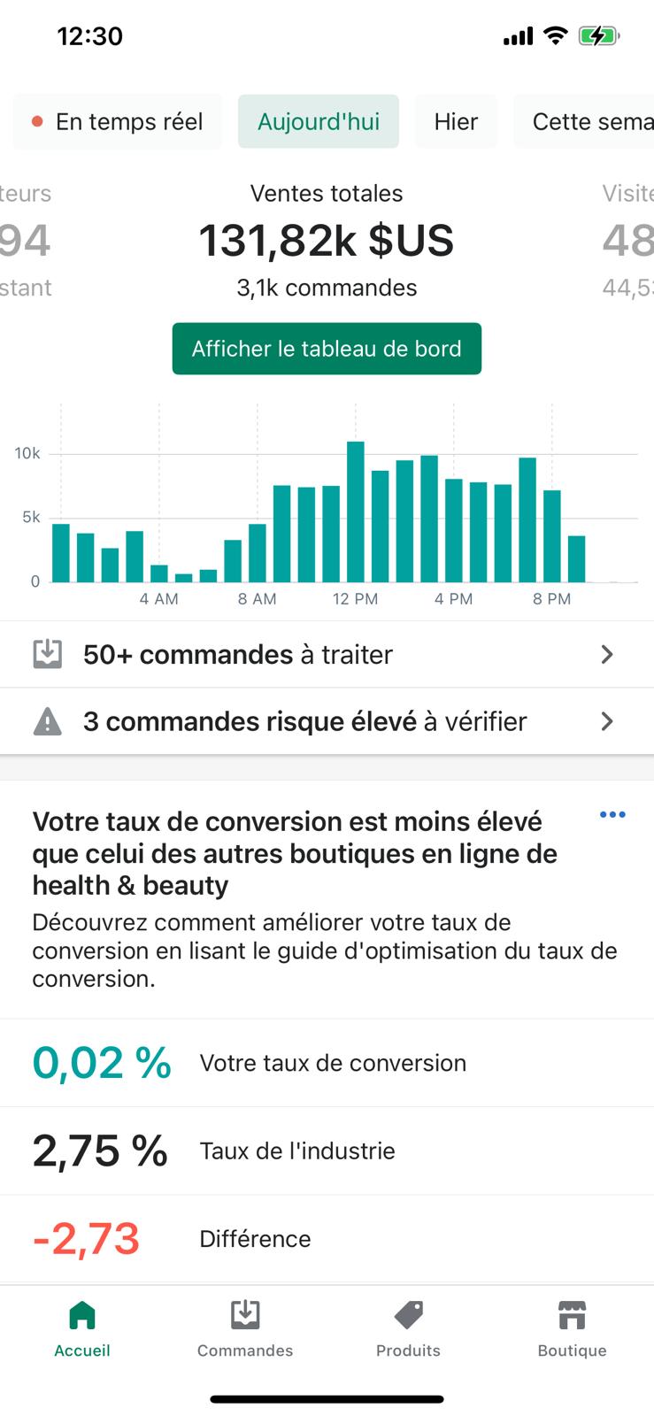 Capture de résultats e-commerce 5