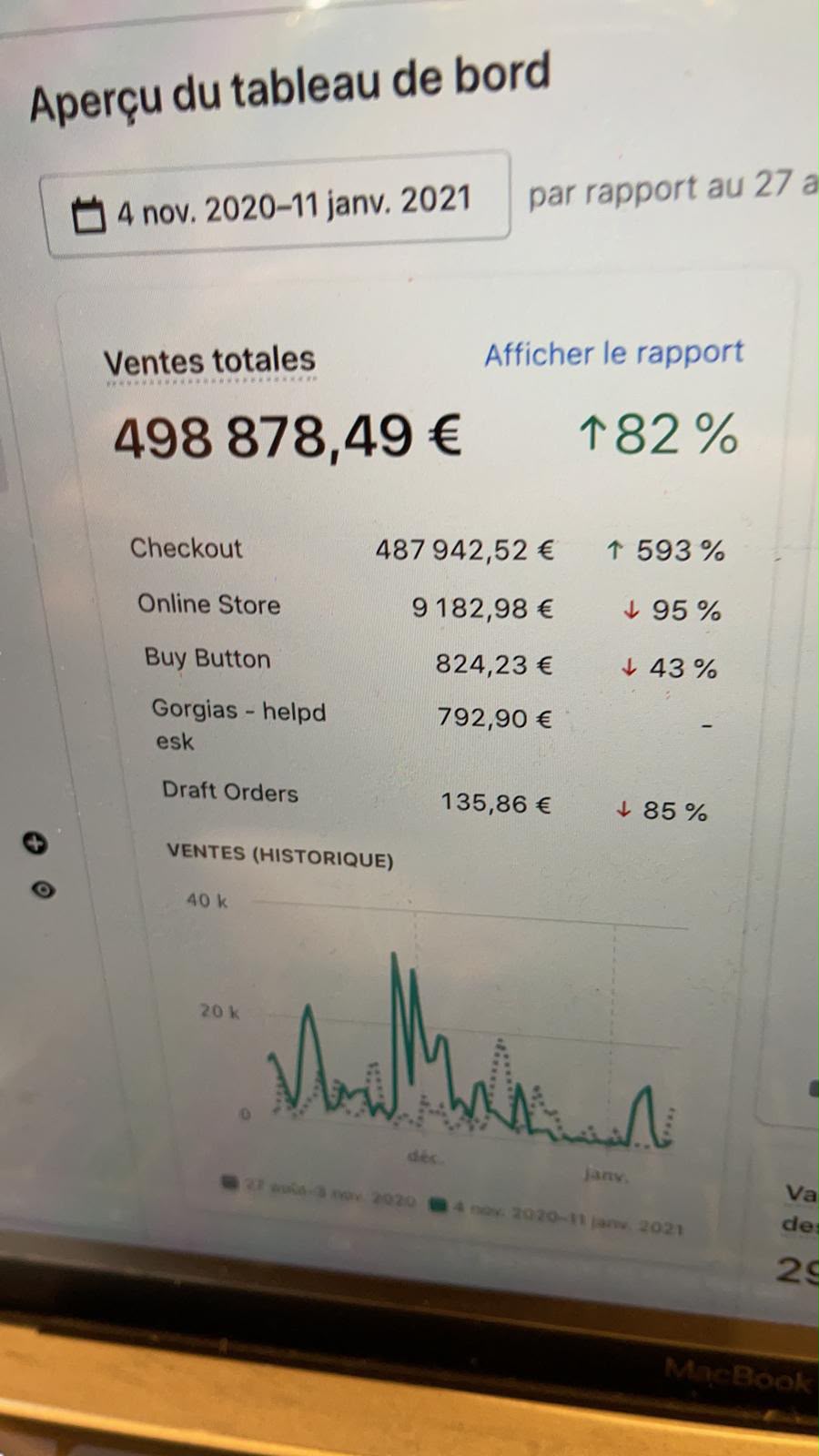 Capture de résultats e-commerce 7