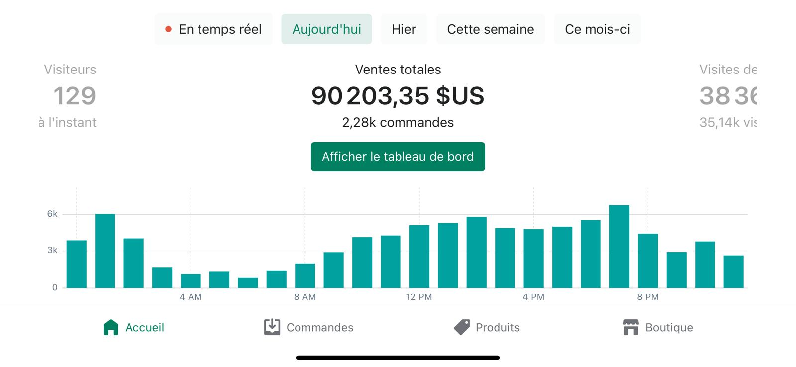 Capture de résultats e-commerce 3