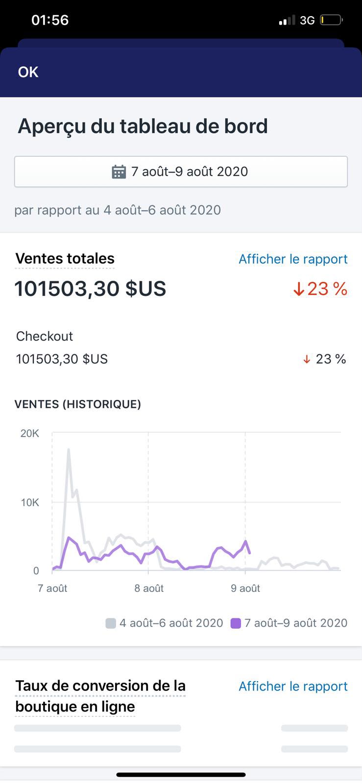 Capture de résultats e-commerce 8